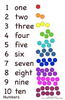 Ogłaszamy konkurs na mistrza liczebników (the master of numbers)