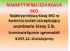Najaktywniejsza klasa SKO- kwiecień