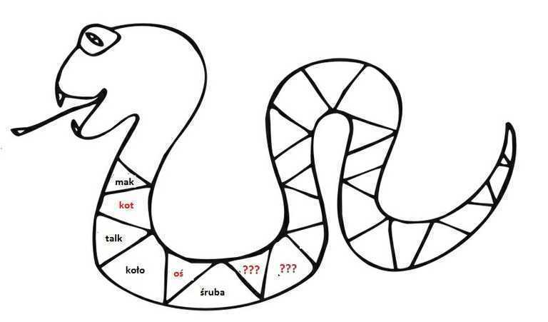Znalezione obrazy dla zapytania wąż słowny