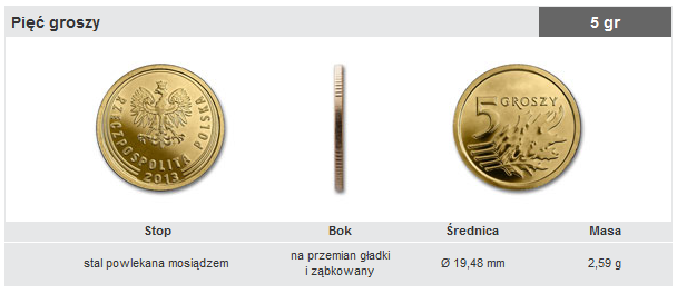 nowe_5_groszy.png