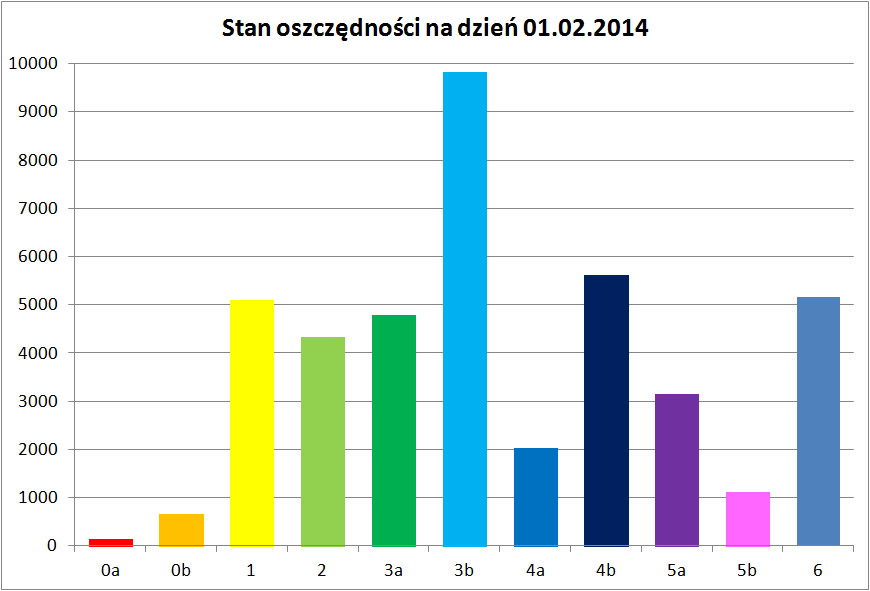 oszcz1.02.png