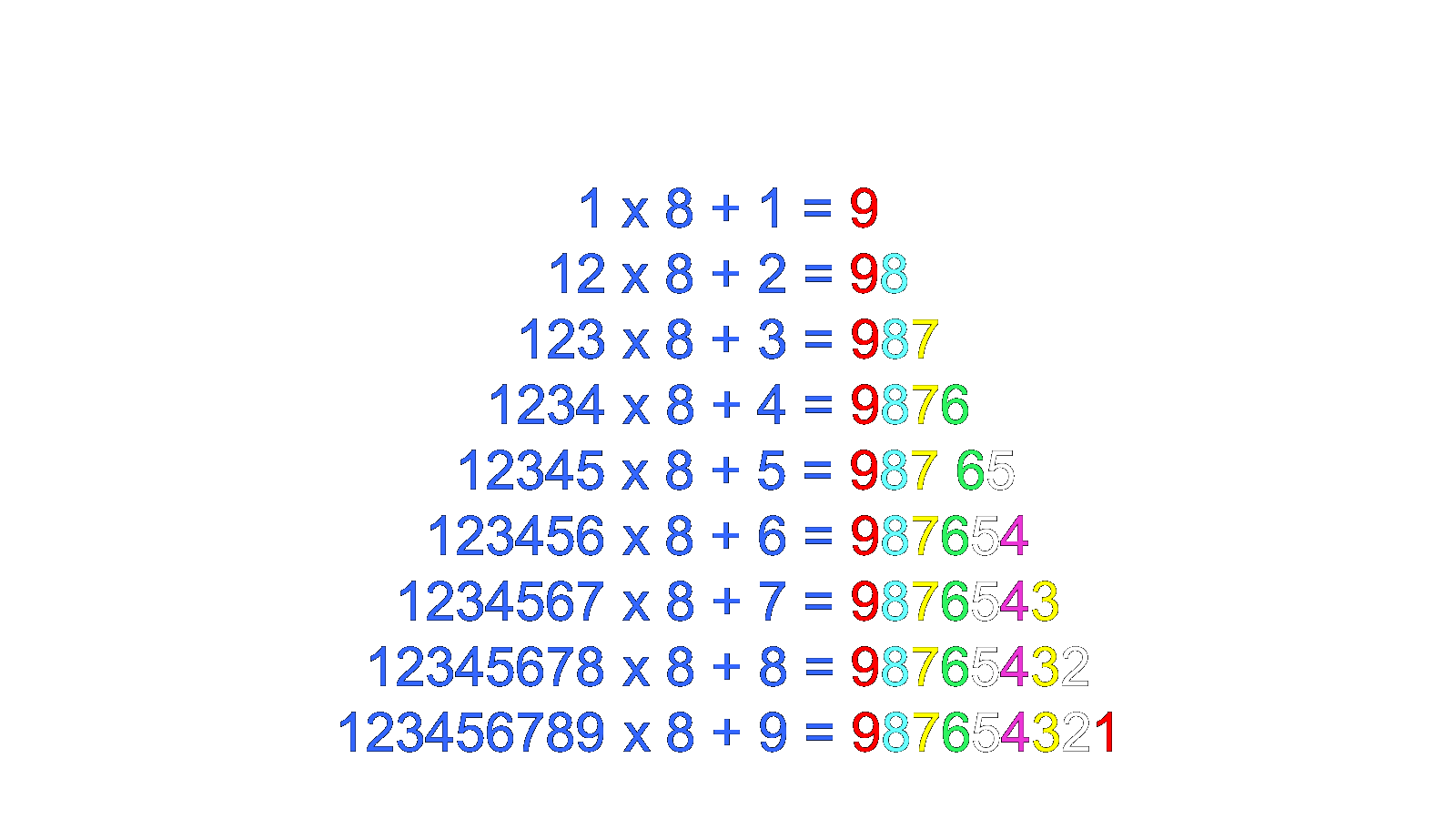 piekno matematyki 1