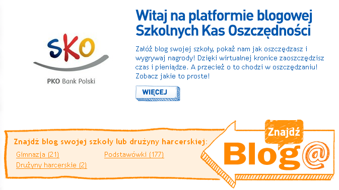 200 blogów