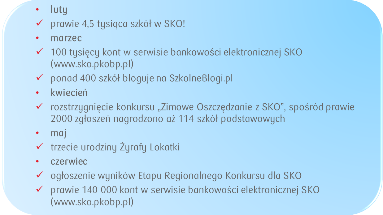 rok szkolny2