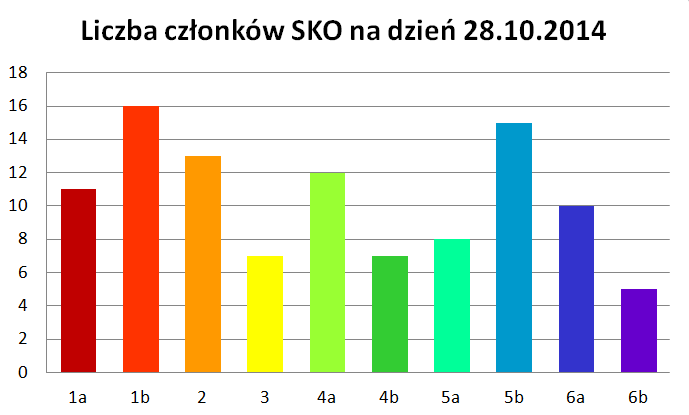 SKO28.10.png