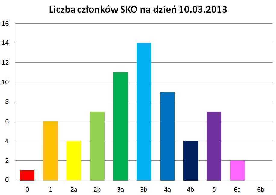 czlonk10marca.jpg