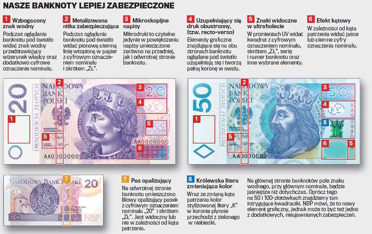 copy_of_nowebanknotyzabezpieczenia.jpg