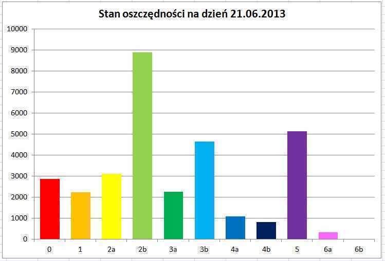 osz21.06.jpg