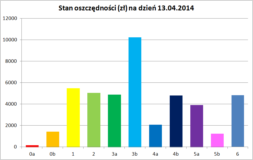 oszcz13.04.png