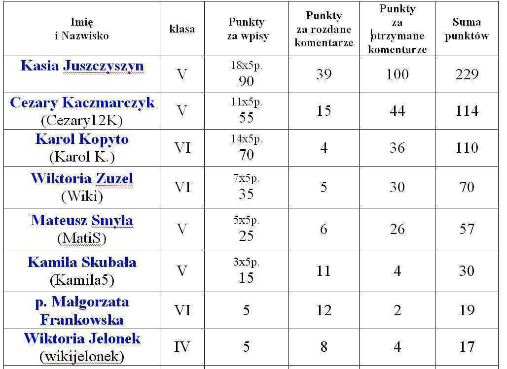 copy_of_ranking1.JPG