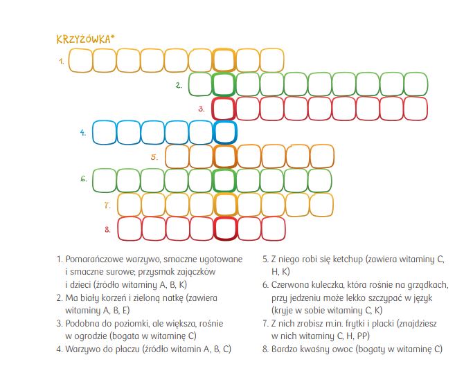 Krzyżówka zdrowia - Szkolne Blogi