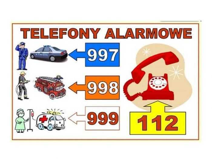 tel alarmowe