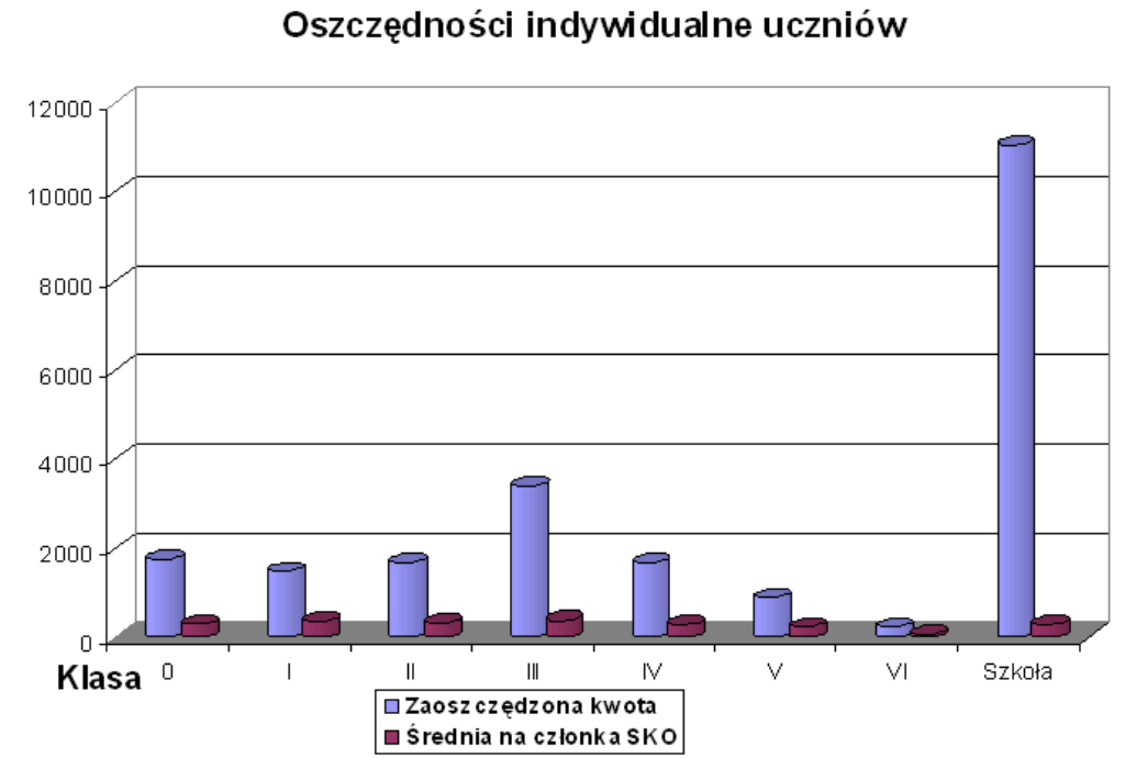 copy_of_oszcz.ind.bmp