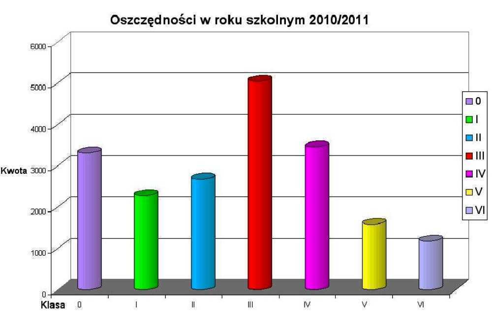 copy_of_oszczdnoci2.JPG