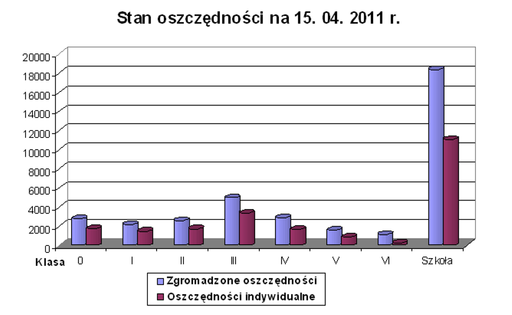 redniaoszczdnoci.bmp