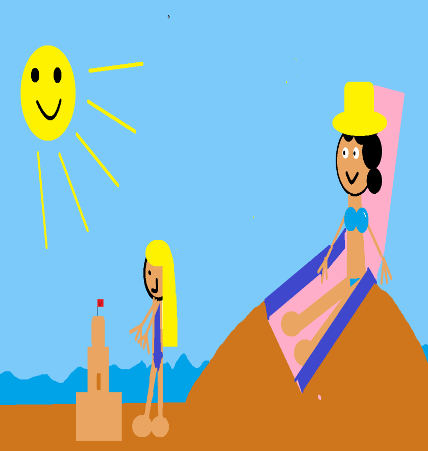 test