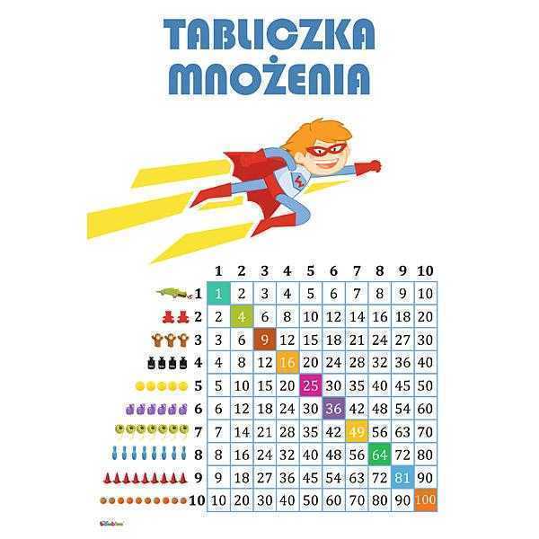 plakattabliczkamnozenia.jpg