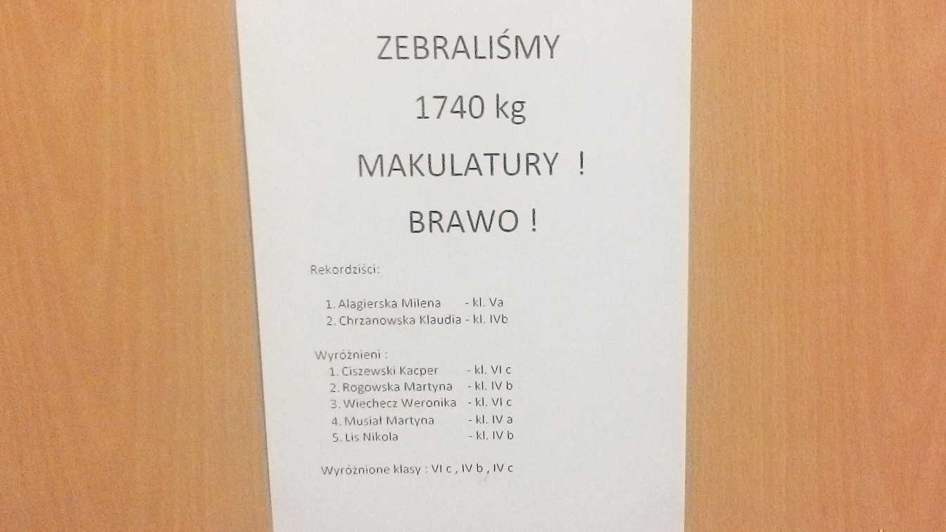 makulwyniki.JPG