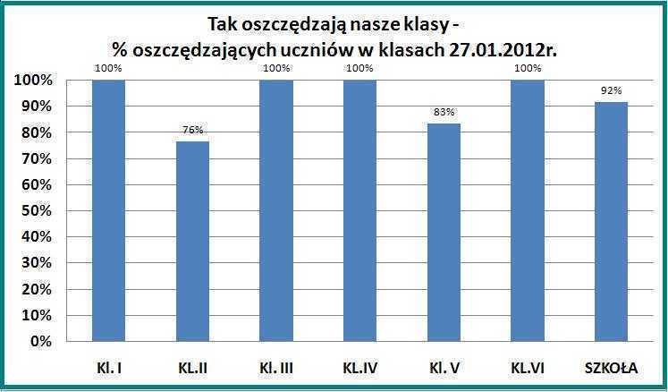 Ipolroczebstanoszczb.JPG