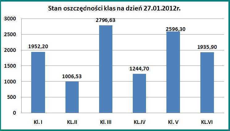 Ipolroczebstanoszczc.JPG