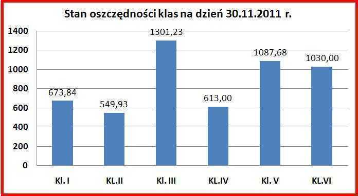 oszczdzanieXIa.JPG