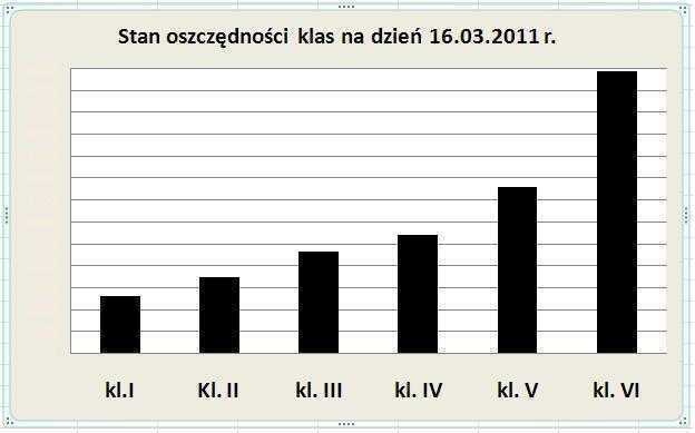 stanoszczednosci.JPG